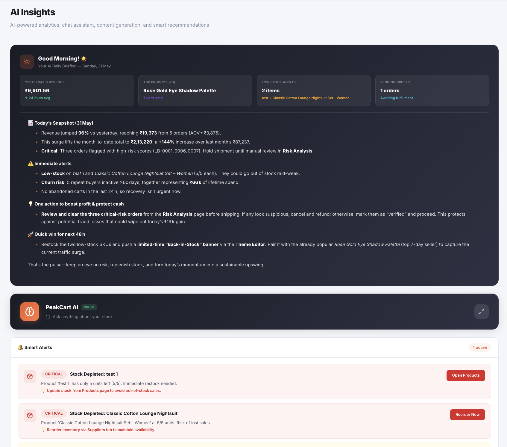 AI daily business briefing with actionable insights